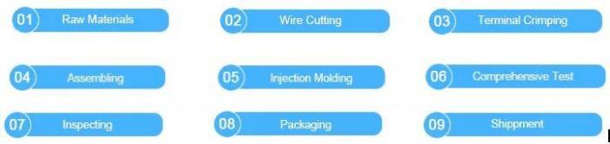 Prodotto professionale di imbracature per cablaggi con cavo OBD Y personalizzato 2 Cavo Splitter maschio/femmina 8