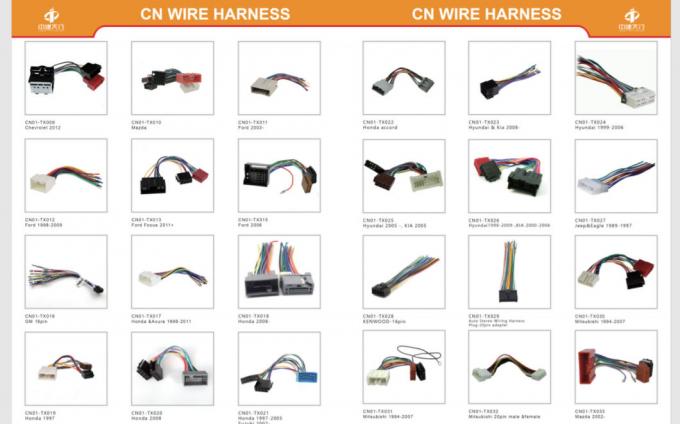 CCC Automotive Wire Harness Assembly Cable Custom per apparecchi elettrici 1