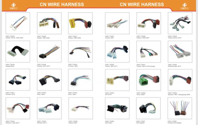 CCC Automotive Wire Harness Assembly Cable Custom per apparecchi elettrici 2