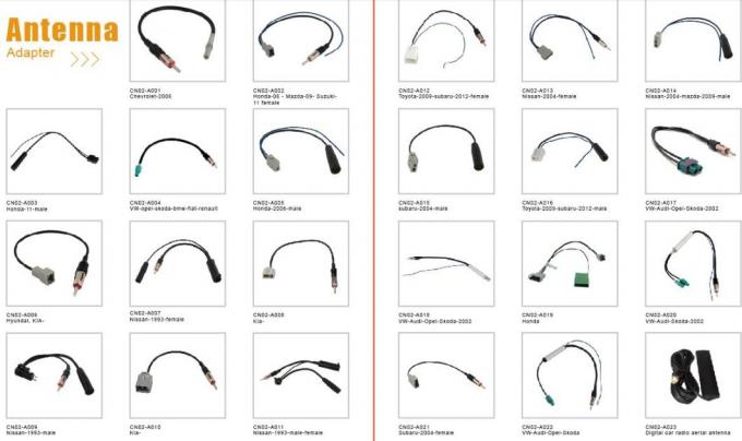 Cable 4 LVDS HSD del veicolo Cable 4 LVDS di emergenza per la visione posteriore 3