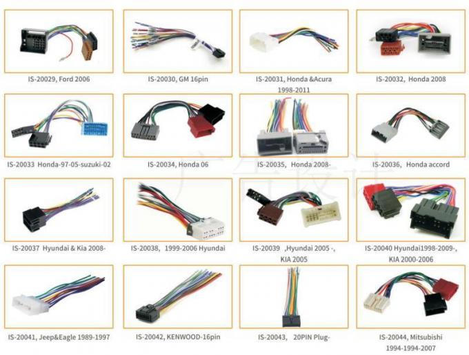 Cable quadrato pannello filo di imbracatura Cable USB auto con copertura anti-polvere 5